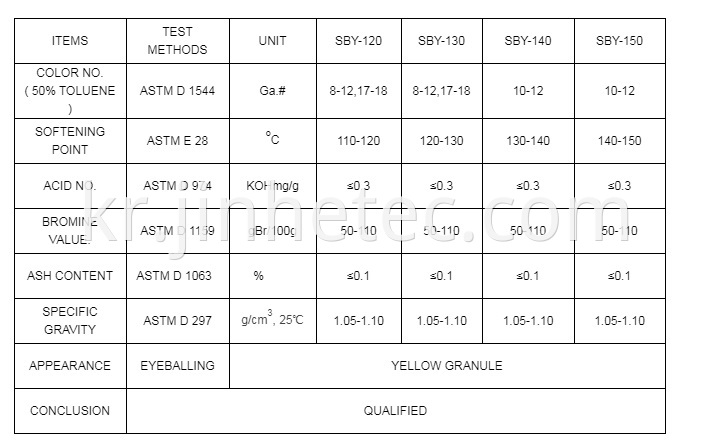 Specification